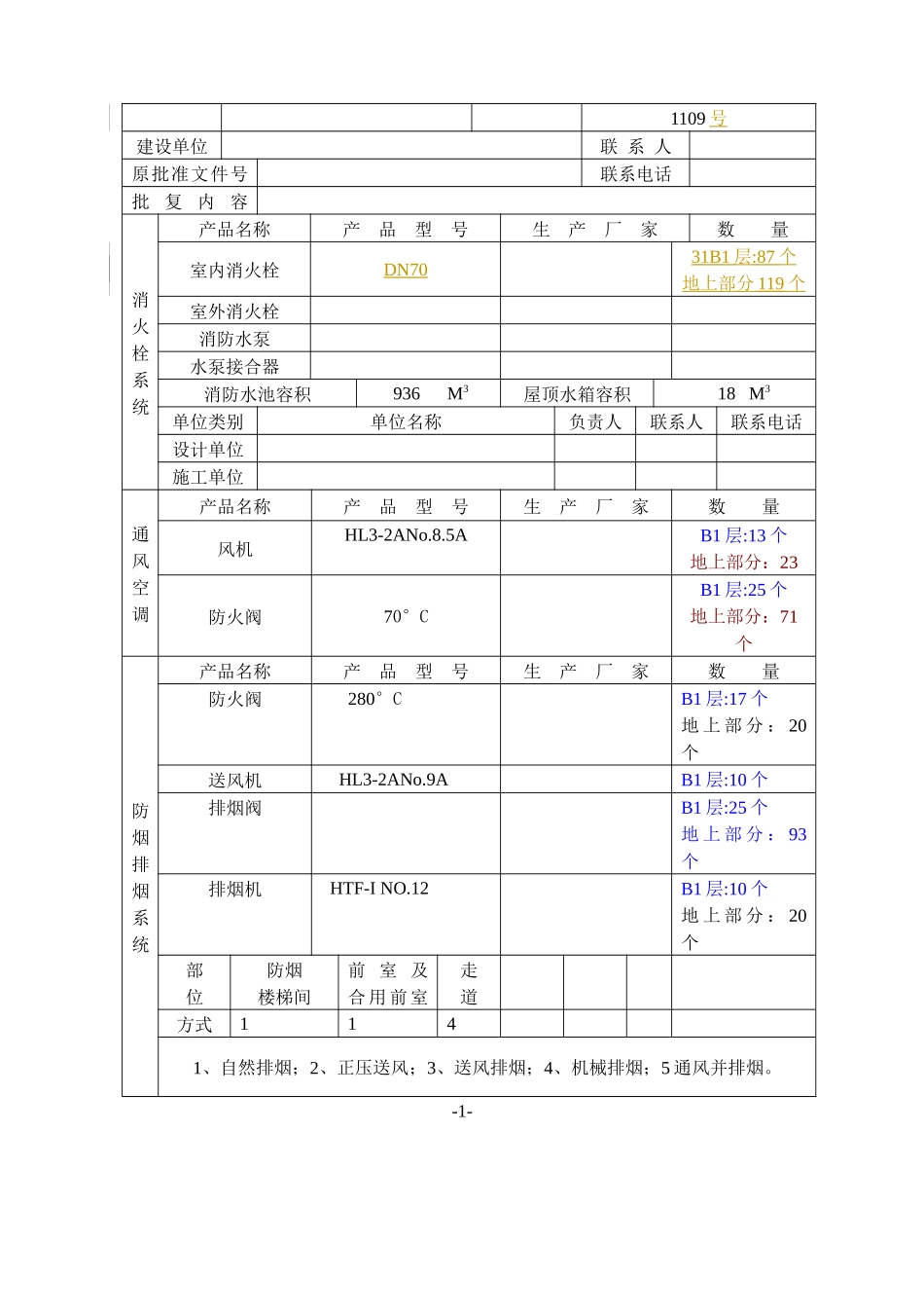 自动消防设施设计防火审核申报表(总表)E栋_第2页