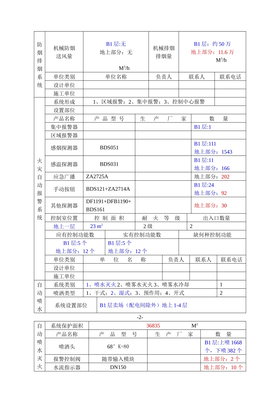 自动消防设施设计防火审核申报表(总表)E栋_第3页