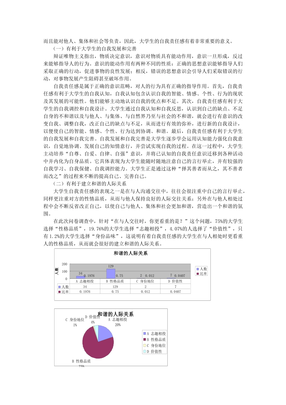 谈提高大学生自我责任感的途径_第2页