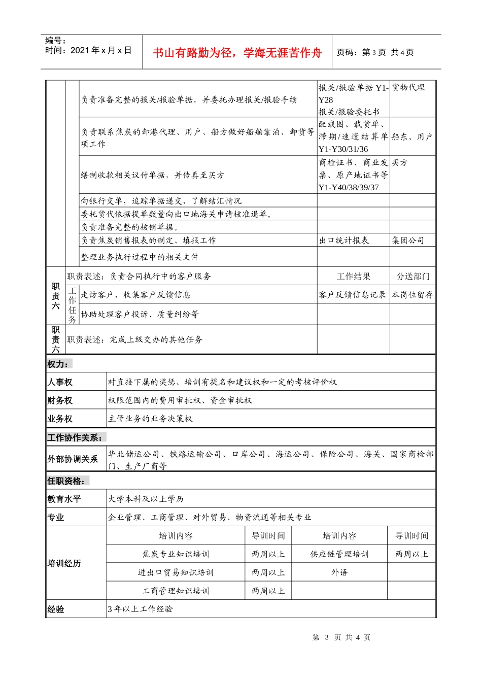 煤炭行业-集团公司-业务发展部-焦炭业务主管岗位说明书_第3页