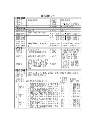 資策劃部總監岗位说明书