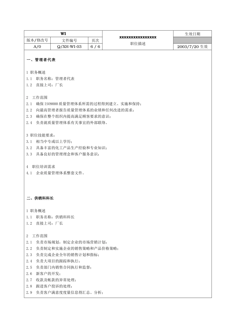 职位描述(岗位说明书) 第三步_第1页