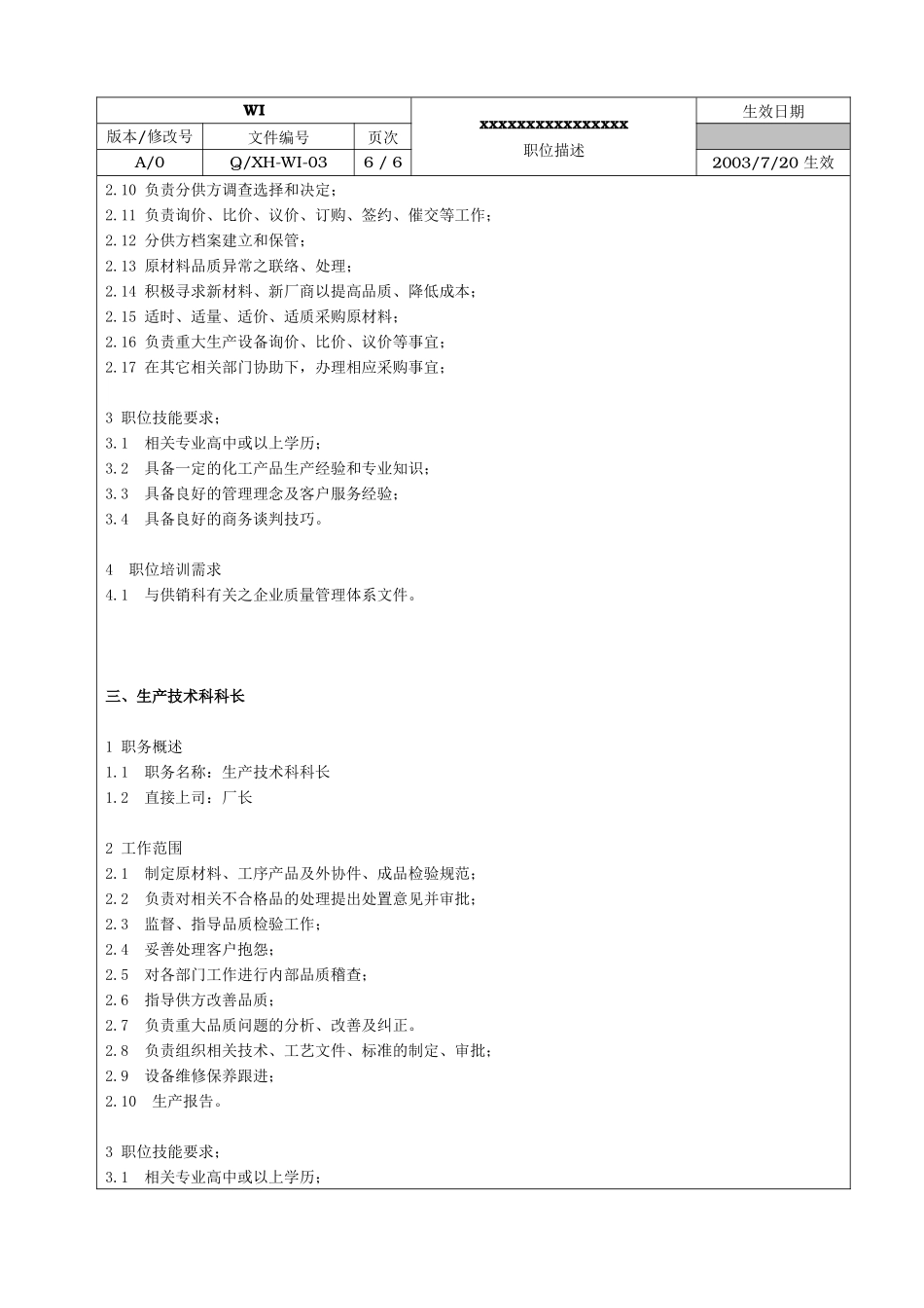 职位描述(岗位说明书) 第三步_第2页