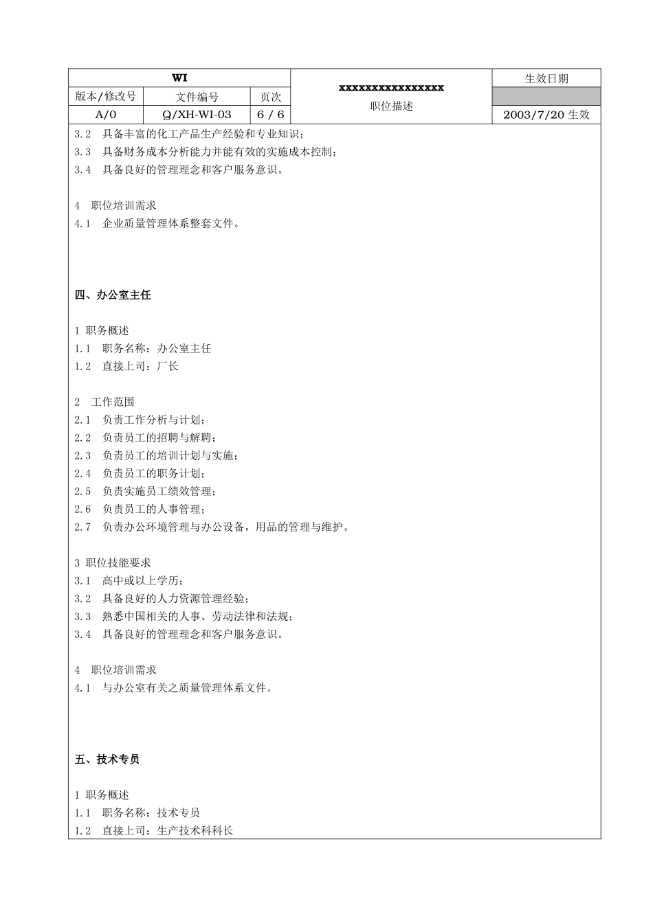 职位描述(岗位说明书) 第三步_第3页
