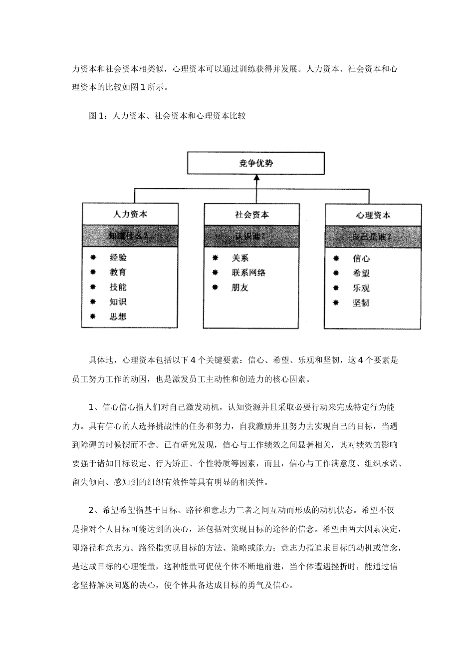 心理资本与战略人力资源管理_第2页