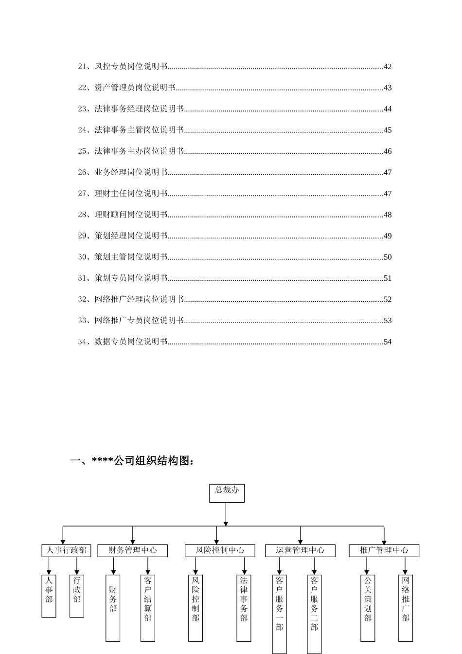 某某投资公司人力资源规划及岗位说明书_第3页
