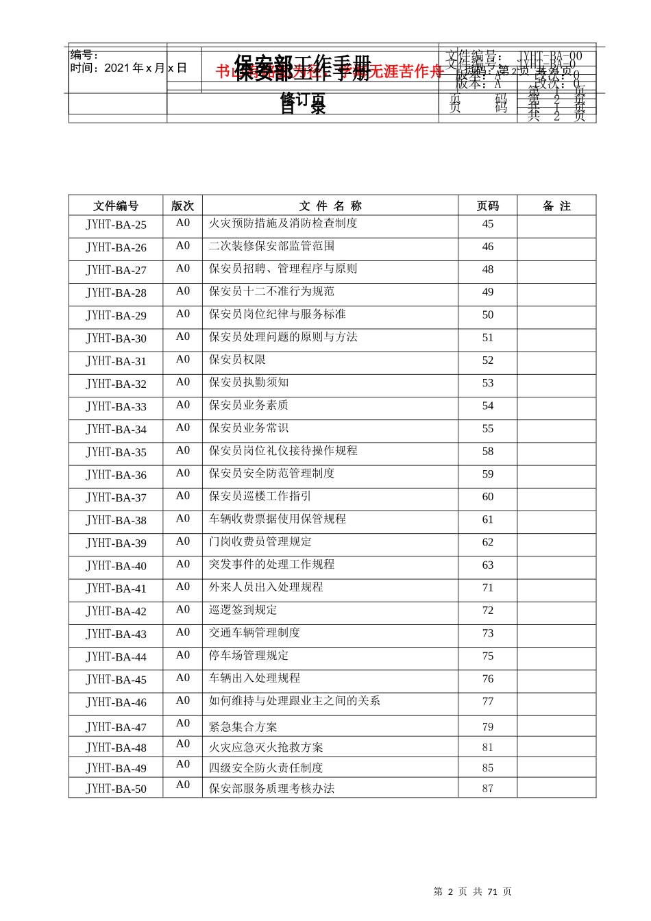 物业公司保安部工作手册_第2页