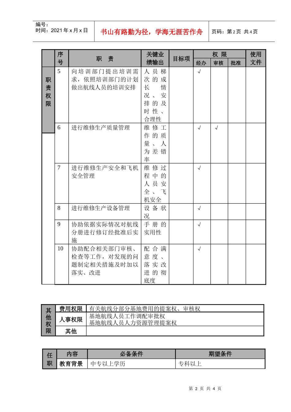 物流公司航线维修副经理职位说明书及关键绩效标准_第2页