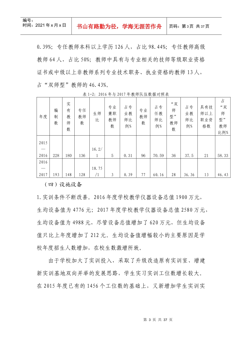 湘东职专年度质量报告(市职成科)_第3页