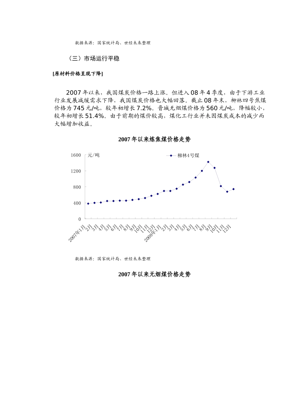 煤化工行业跟踪分析报告书_第3页