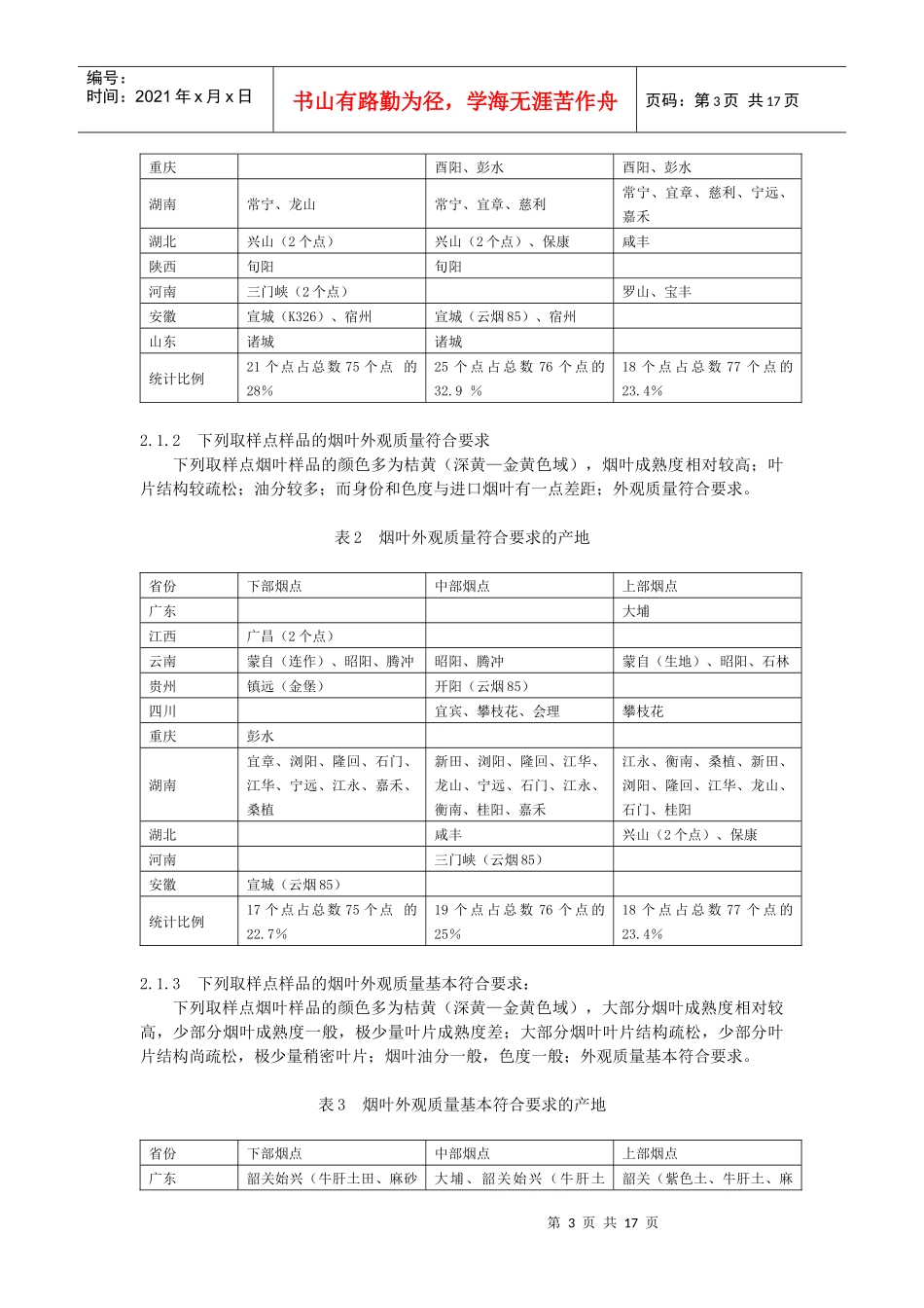 烟草行业报告第二部分(1)_第3页