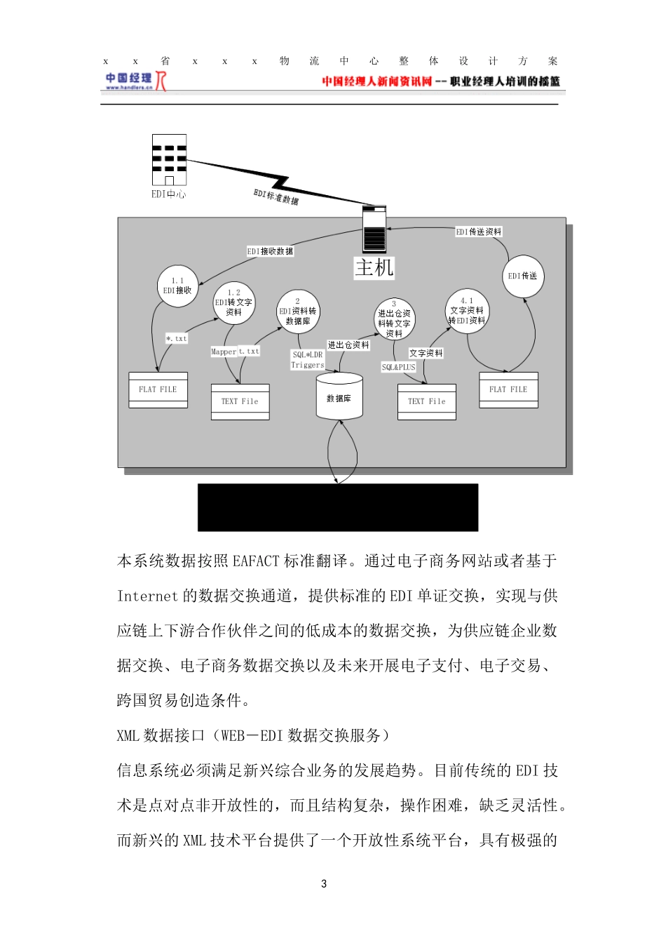 物流中心整体设计方案3(1)_第3页