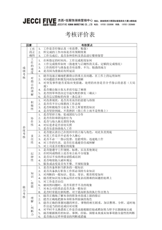 某贸易公司绩效考核