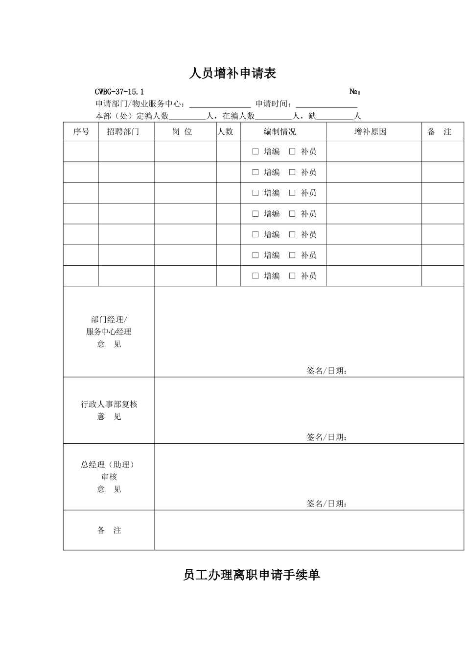 物业名企全套行政人事部表格呈现_第1页