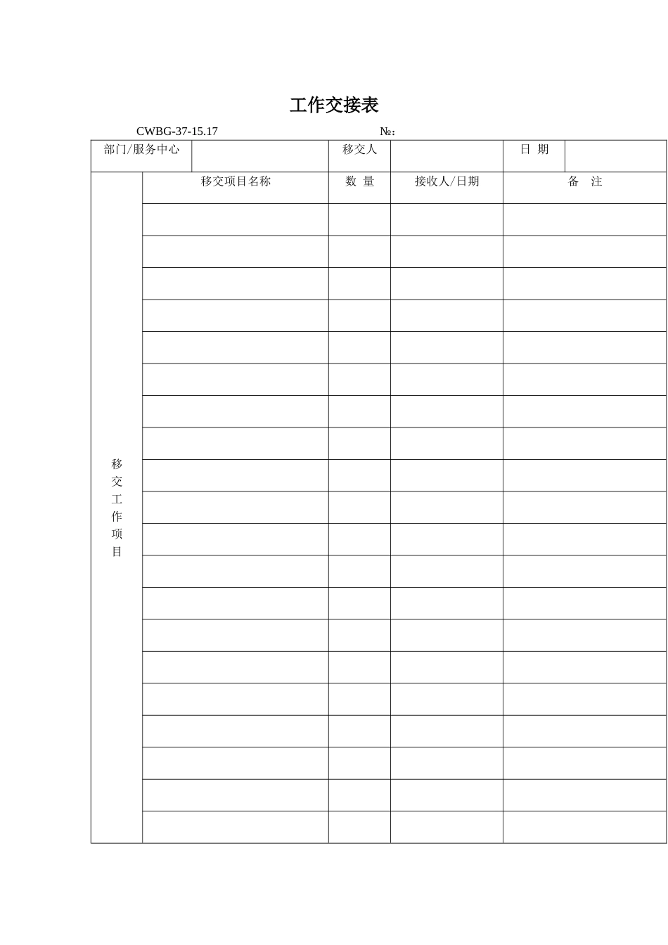 物业名企全套行政人事部表格呈现_第3页