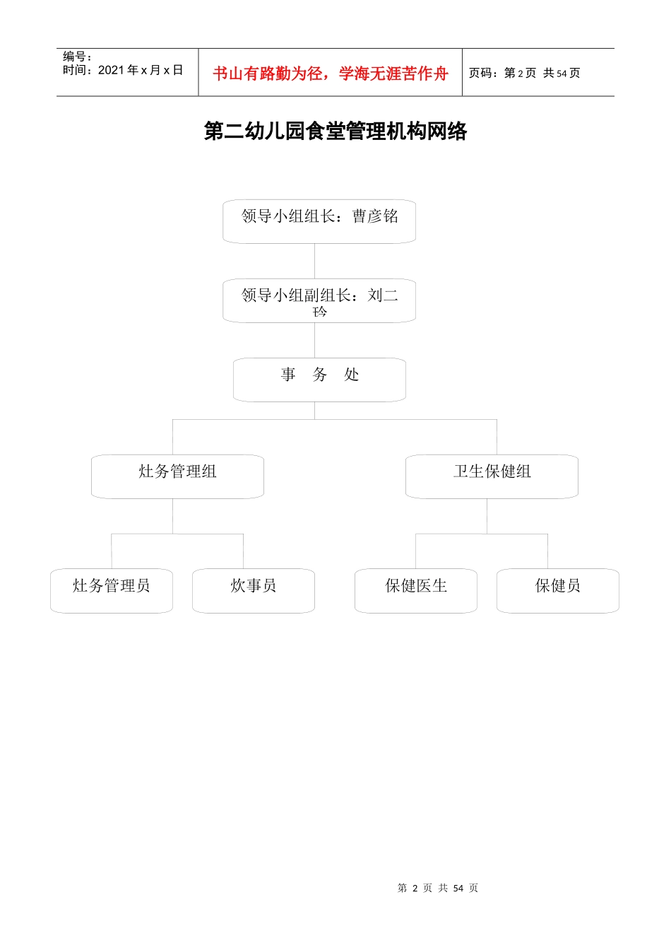 灶务管理制度_第2页