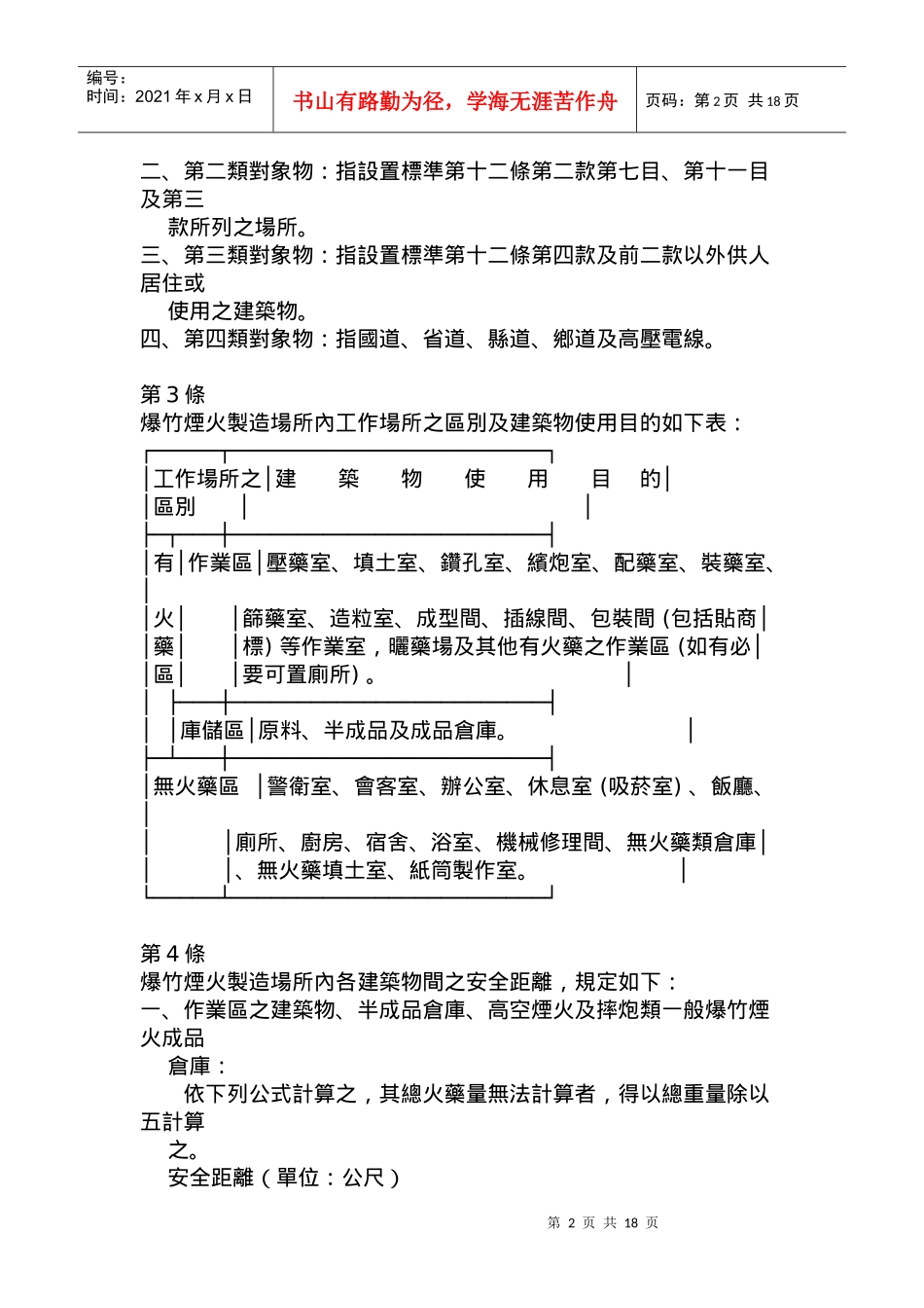 爆竹烟火制造储存贩卖场所设置及安全管理办法_第2页