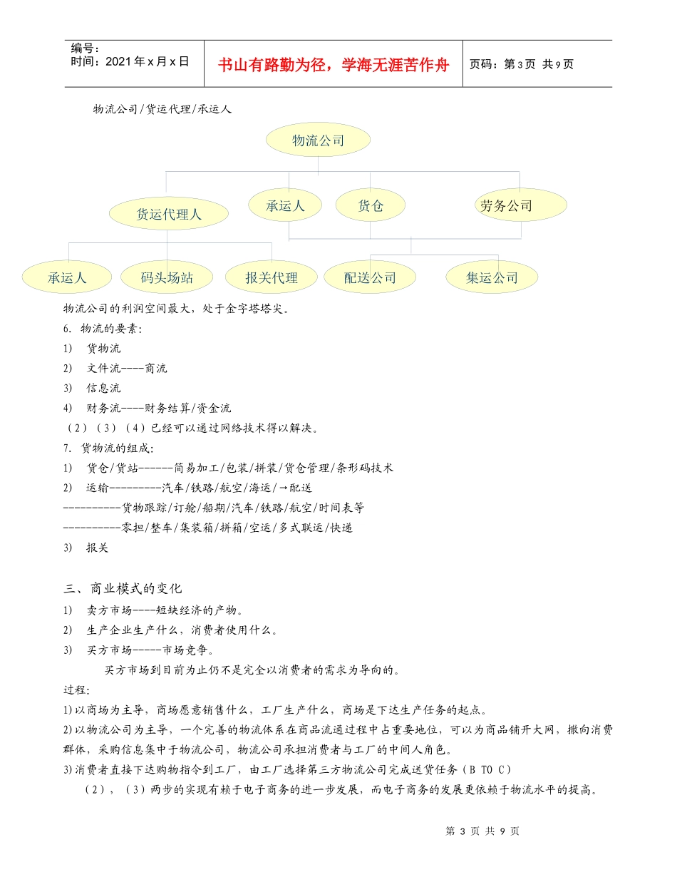 物流培训讲义_第3页