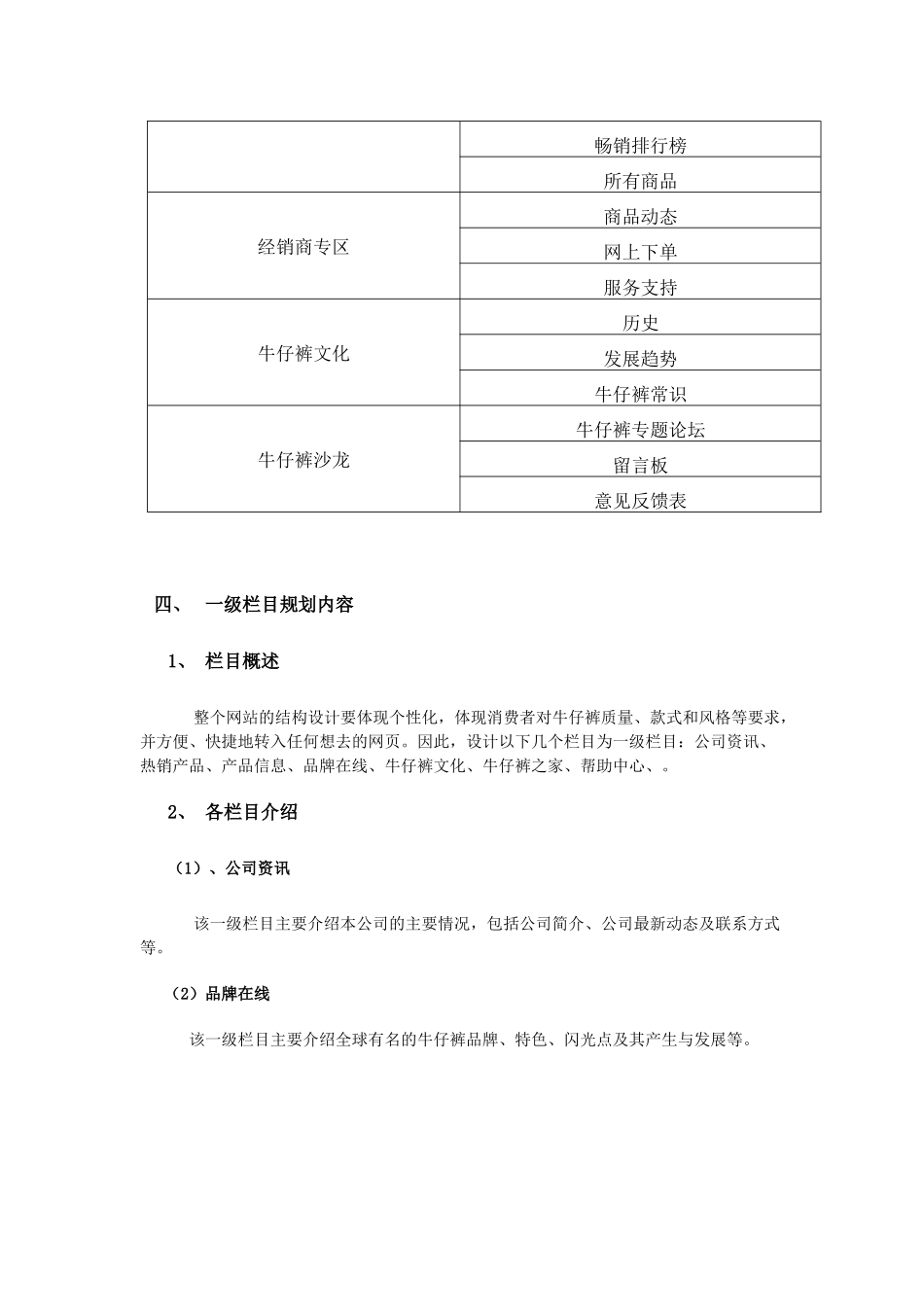 浅谈网站栏目规划_第3页