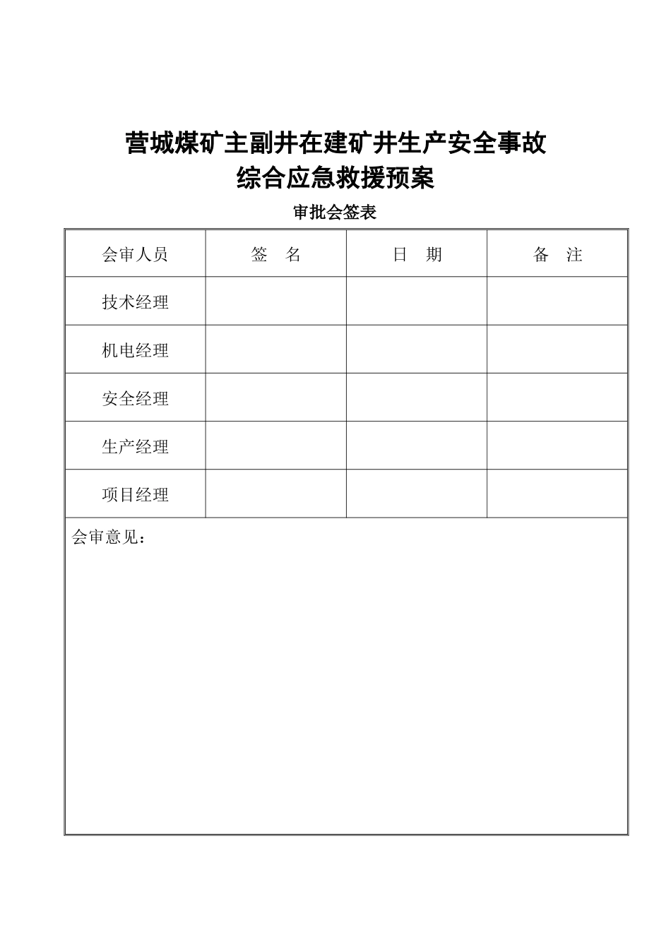 煤矿在建矿井生产安全事故应急救援预案_第1页