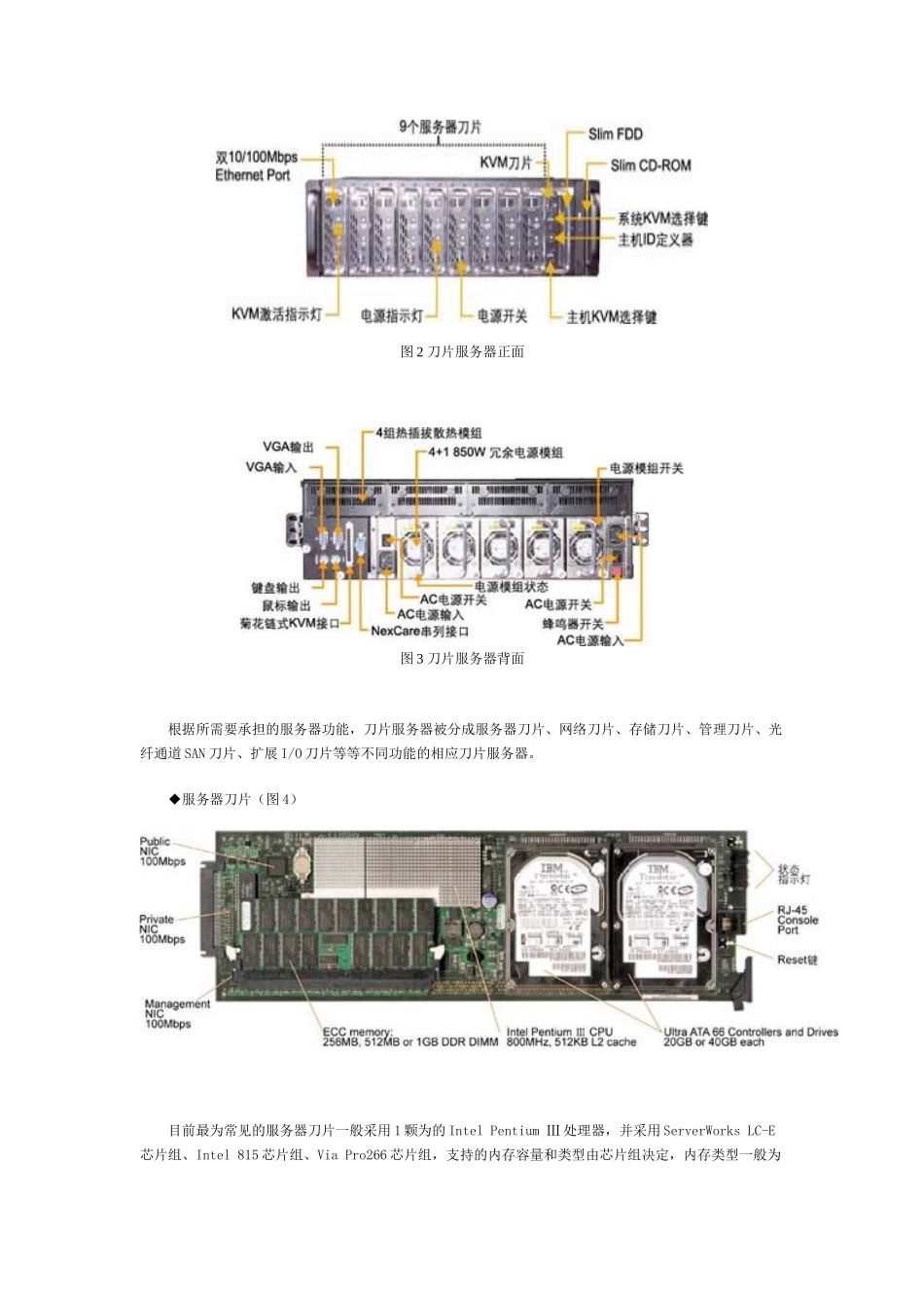 刀片服务器详解_第3页