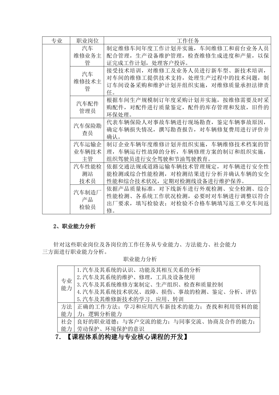 汽车检测与维修方向人才培养方案_第3页
