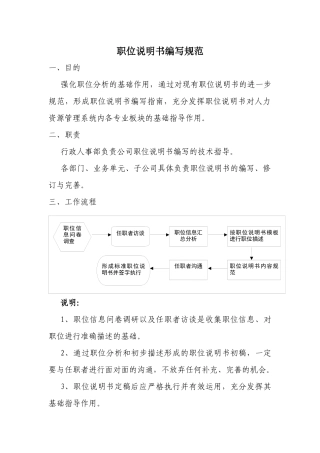 职位说明书编写规范( 19页)