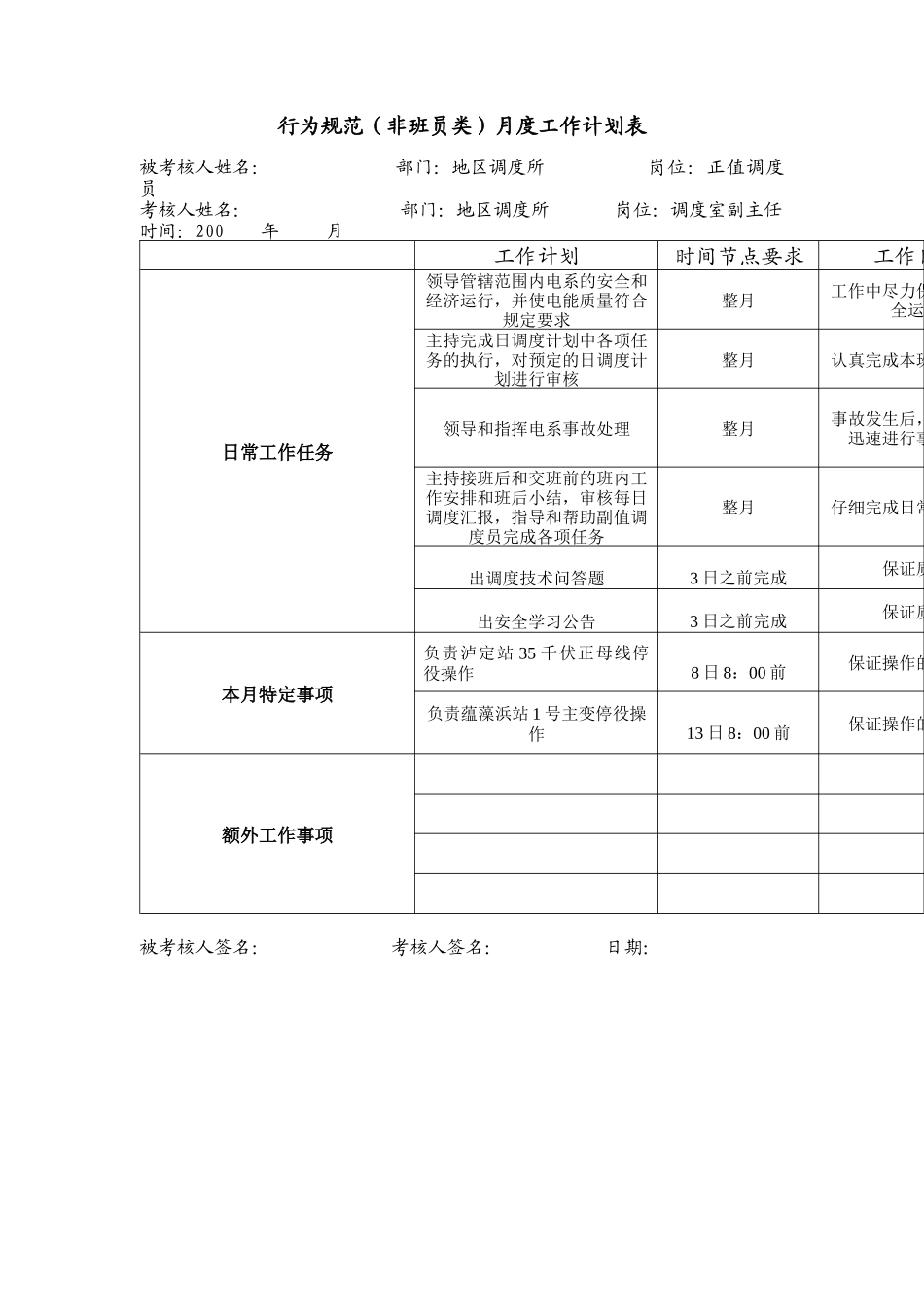 正值调度员行为规范考评表格_第2页