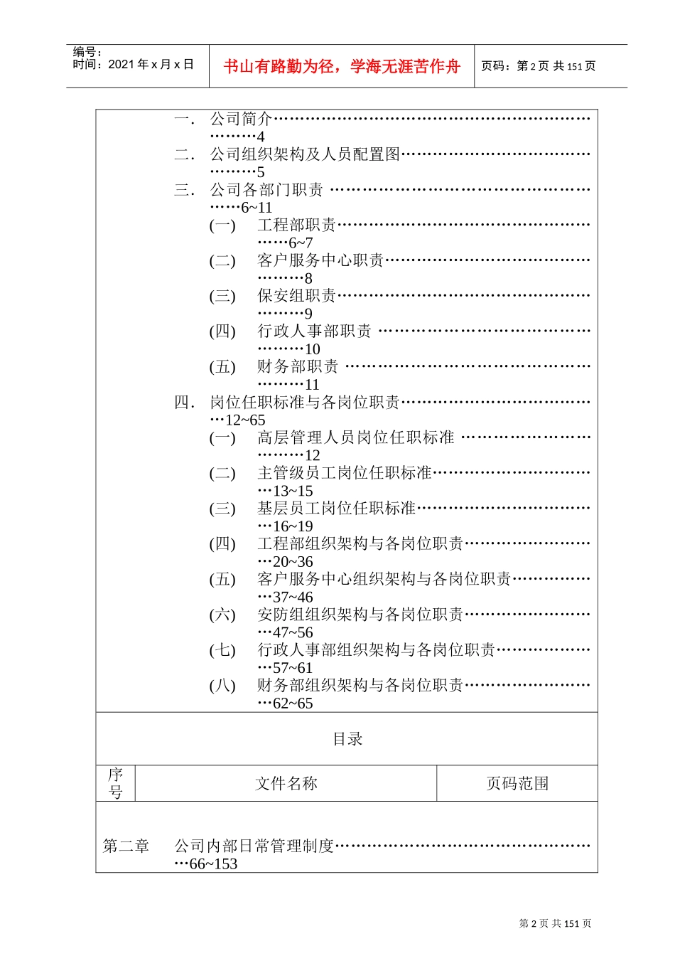 物业公司各部门工作手册汇总_第2页