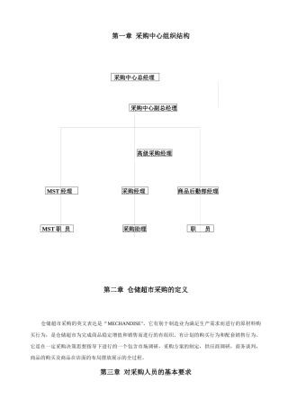 仓储超市采购管理的概念