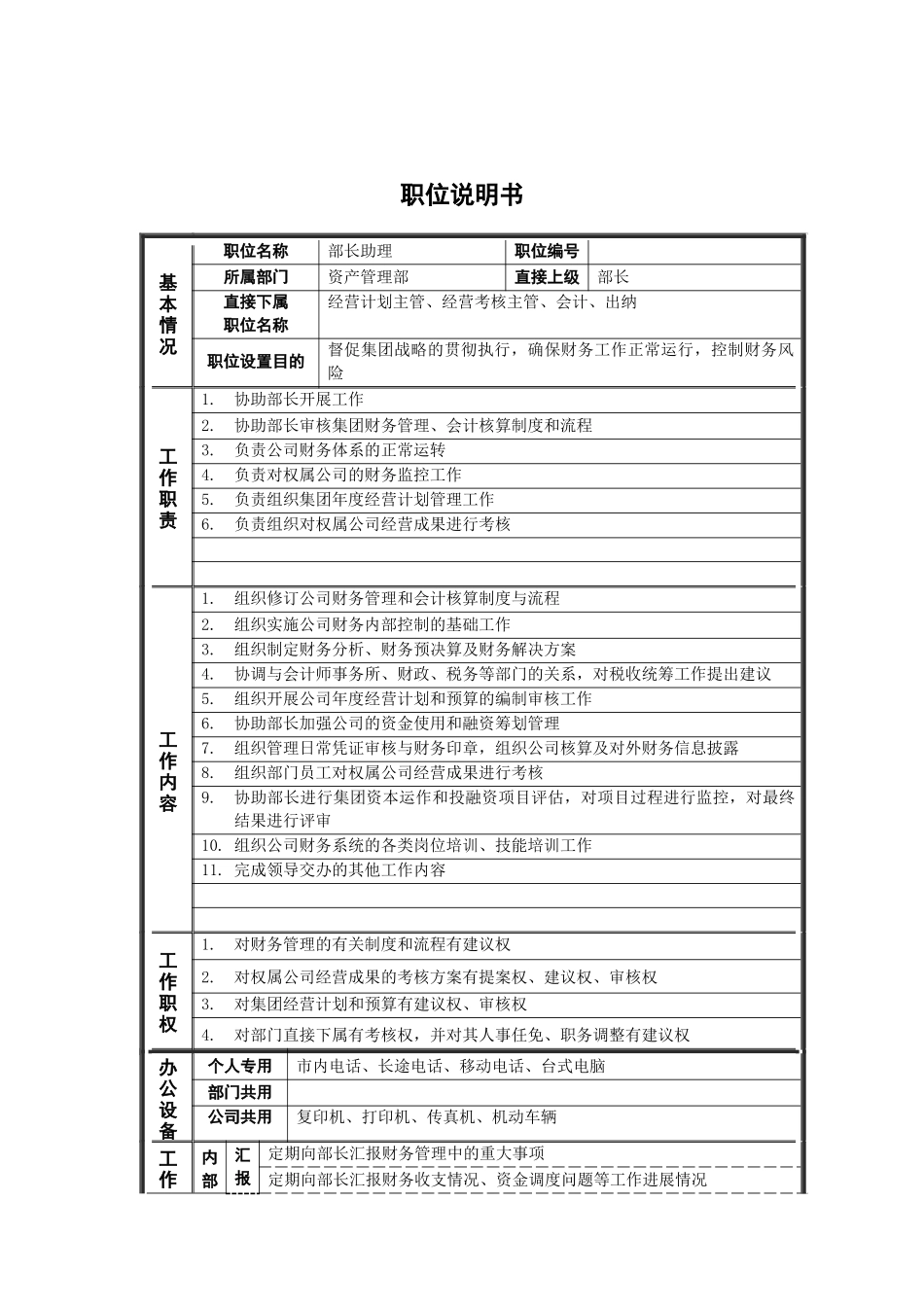 资产管理部_部长助理_岗位说明书_第1页
