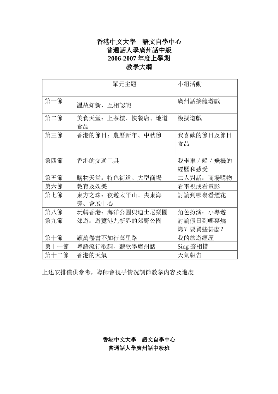 香港中文大学粤语培训1_第1页