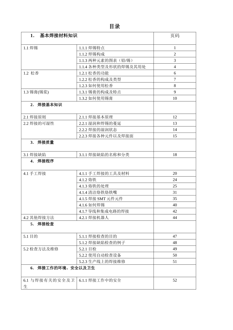 手工焊接工艺培训教材_第2页