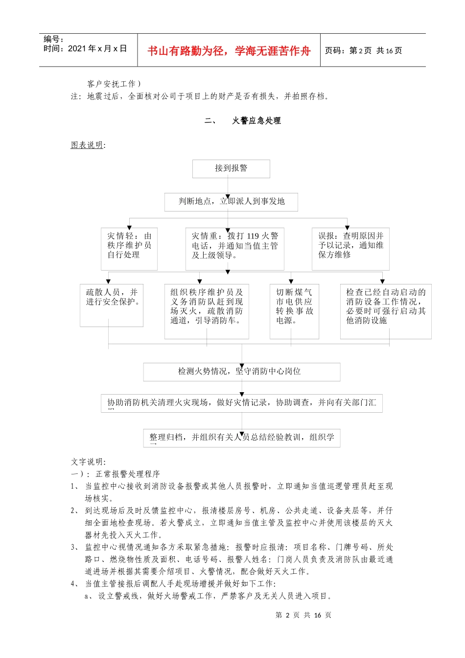 物业各项目各种突发事件应急预案_第2页
