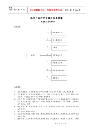 物业各项目各种突发事件应急预案