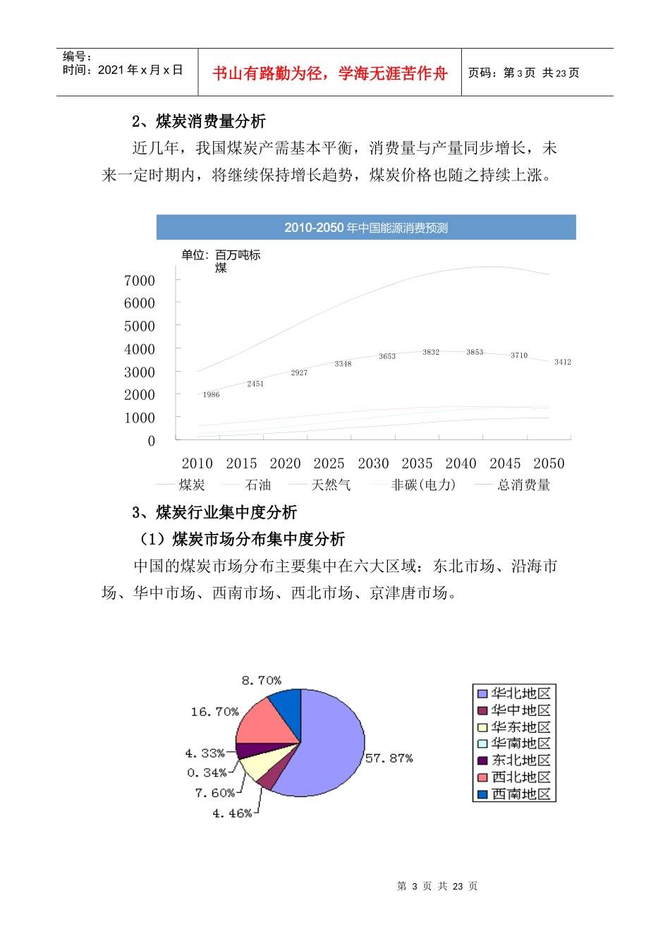 煤炭行业信息化市场环境分析报告_第3页