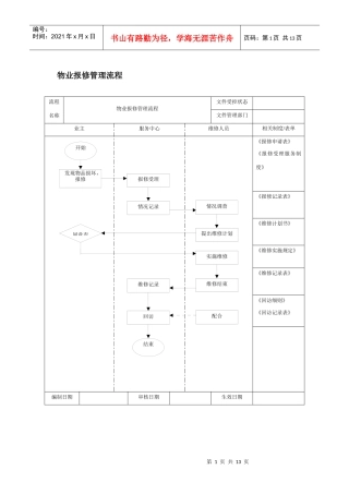 物业报修管理流程1