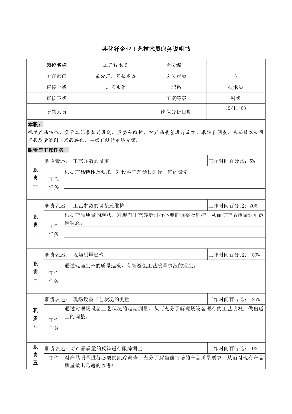 某化纤企业工艺技术员职务说明书_第1页