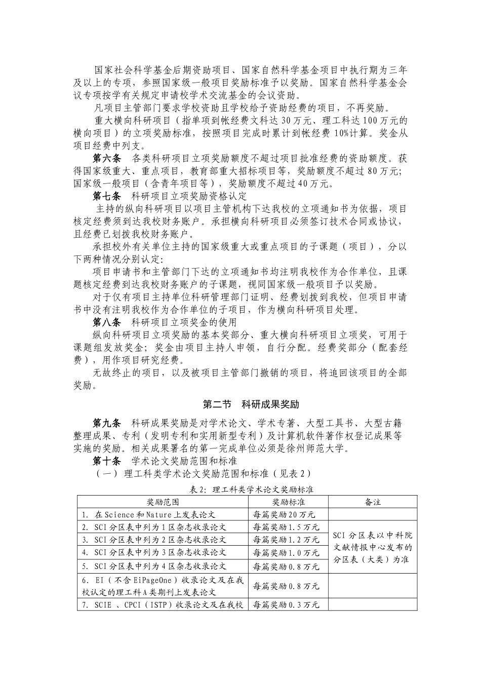 徐州师范大学科研奖励办法(XXXX年修订)_第2页