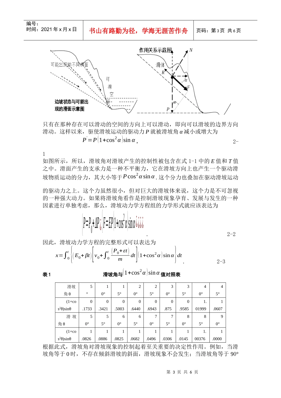 滑坡角及其变化在滑坡孕育、发展过程中的重要地位_第3页