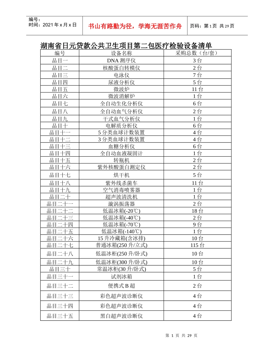 湖南省日元贷款公共卫生项目第二包医疗检验设备清单_第1页
