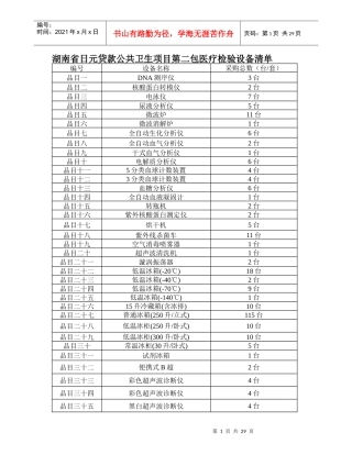 湖南省日元贷款公共卫生项目第二包医疗检验设备清单