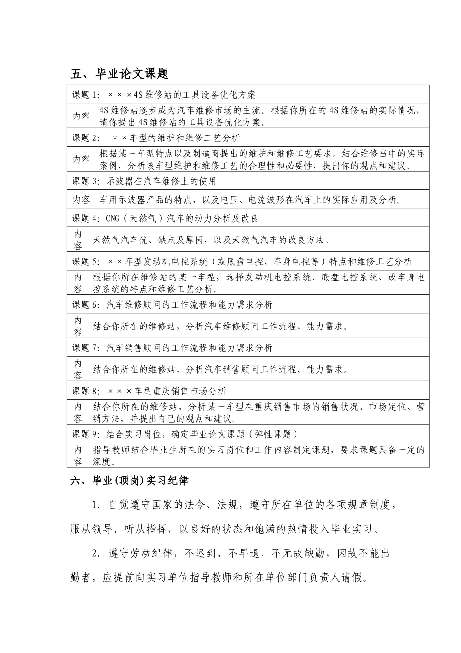 汽车工程系毕业(顶岗)实习任务书-重庆工业职业技术学院_第3页