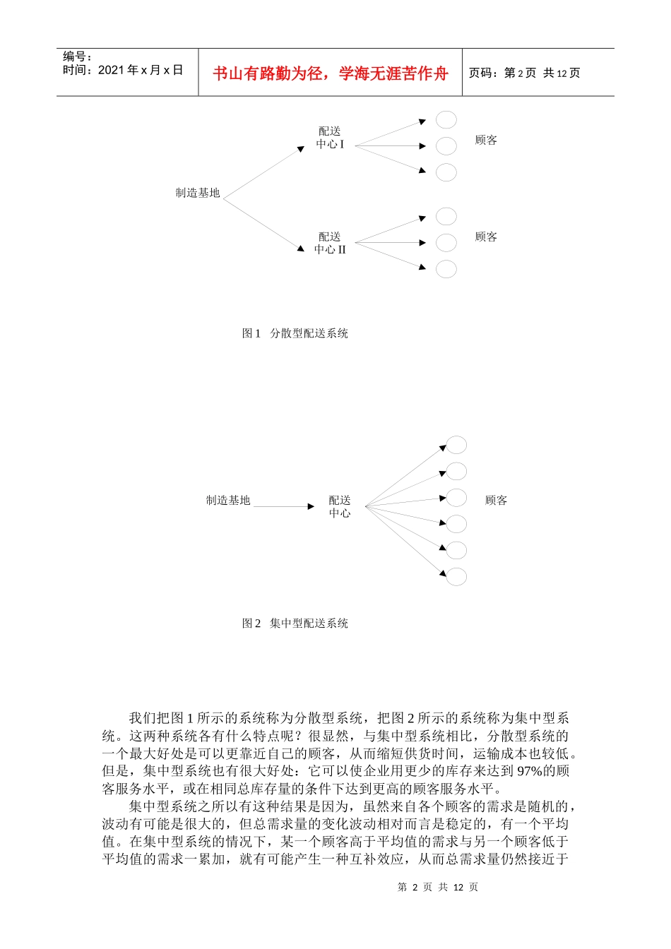 物流管理-配送管理培训(1)_第2页