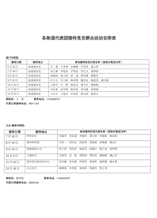 各街道代表团接待党员群众活动安排表