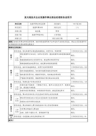 某器件事业部总经理职务说明书