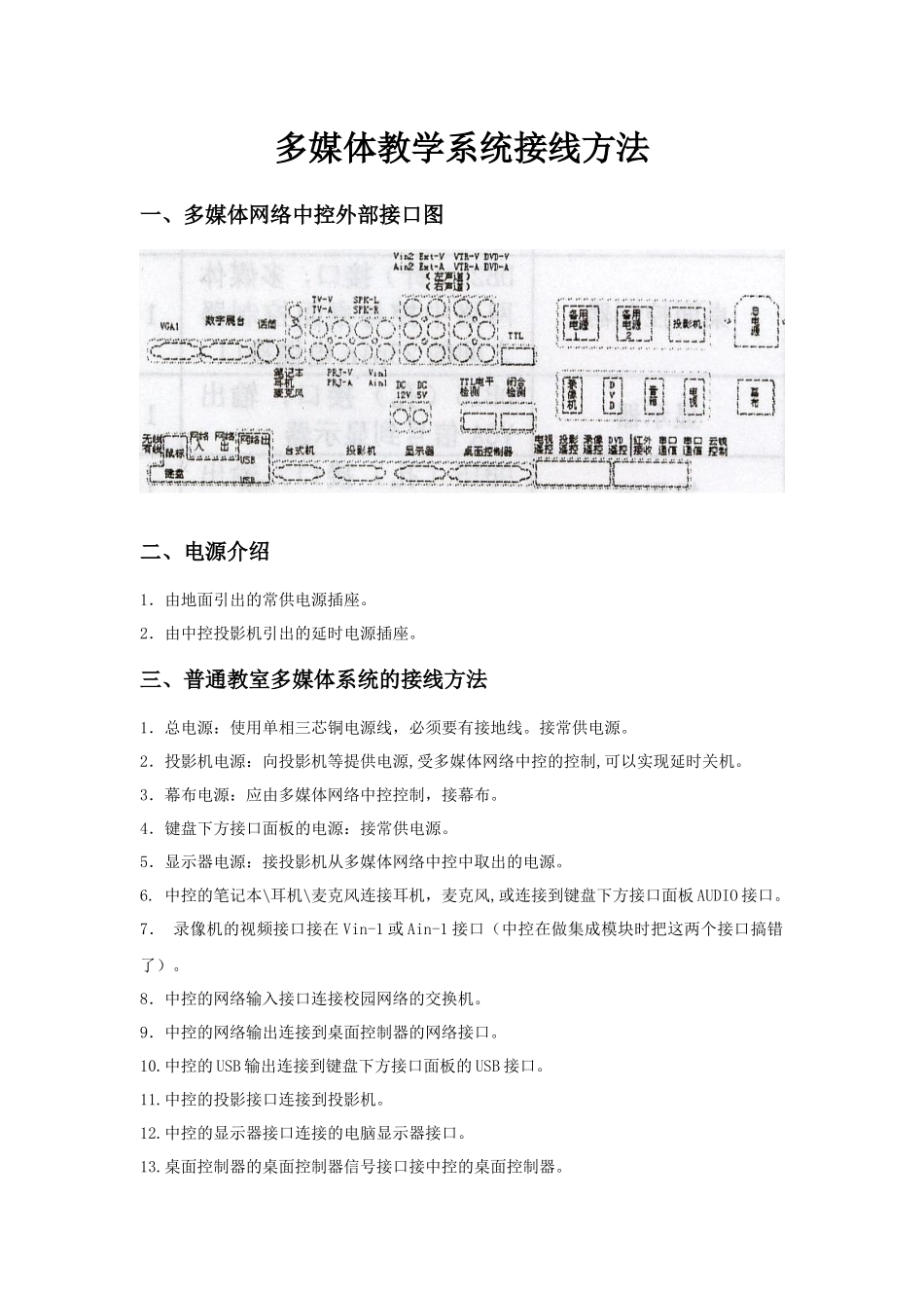多媒体教学系统接线方法-多媒体网络中控硬件接线方法_第1页
