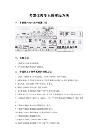 多媒体教学系统接线方法-多媒体网络中控硬件接线方法