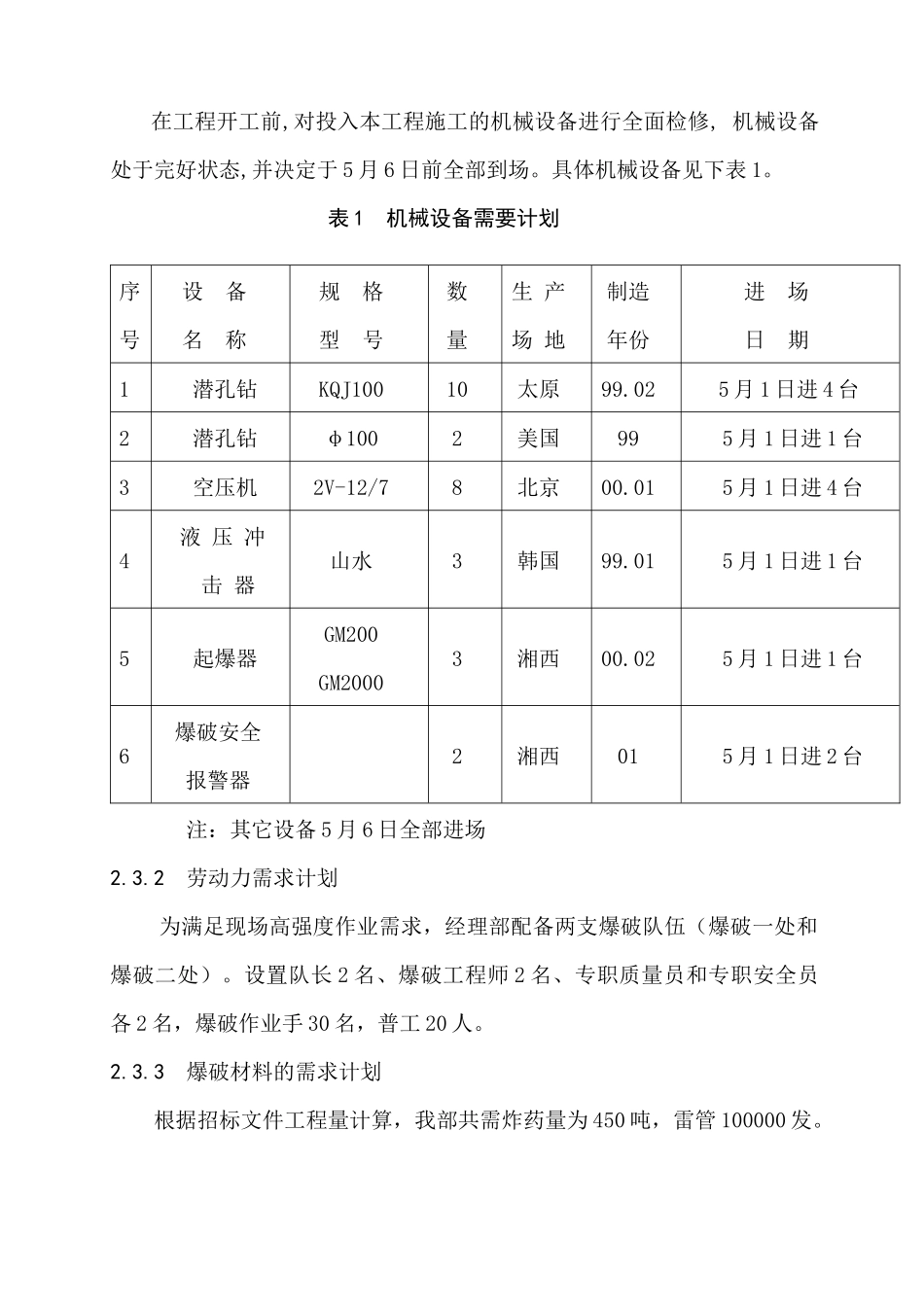 浅谈土石方爆破施工技术_第3页