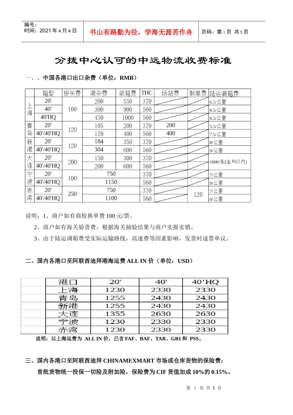 物流各环节成本推荐报价_第1页